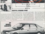 1988 Honda Concerto article