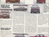 1988 VW Golf+Peugeot 405+Citroen AX+Pontiac Grand Am article3